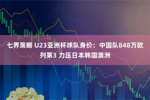 七界策略 U23亚洲杯球队身价：中国队848万欧列第3 力压日本韩国澳洲